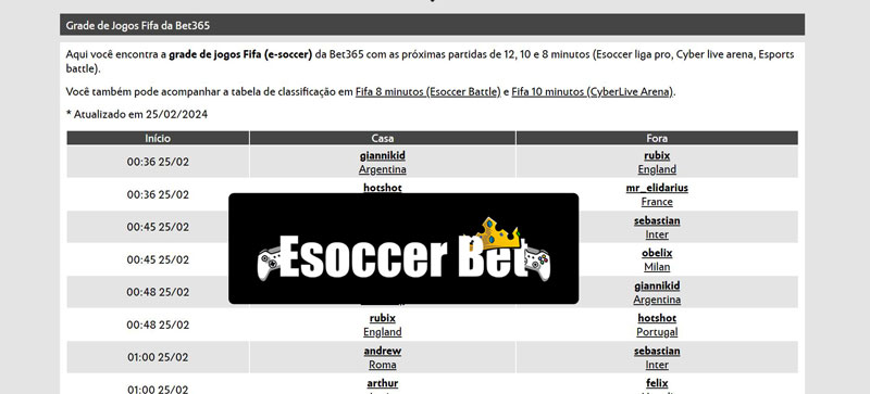 Bets play