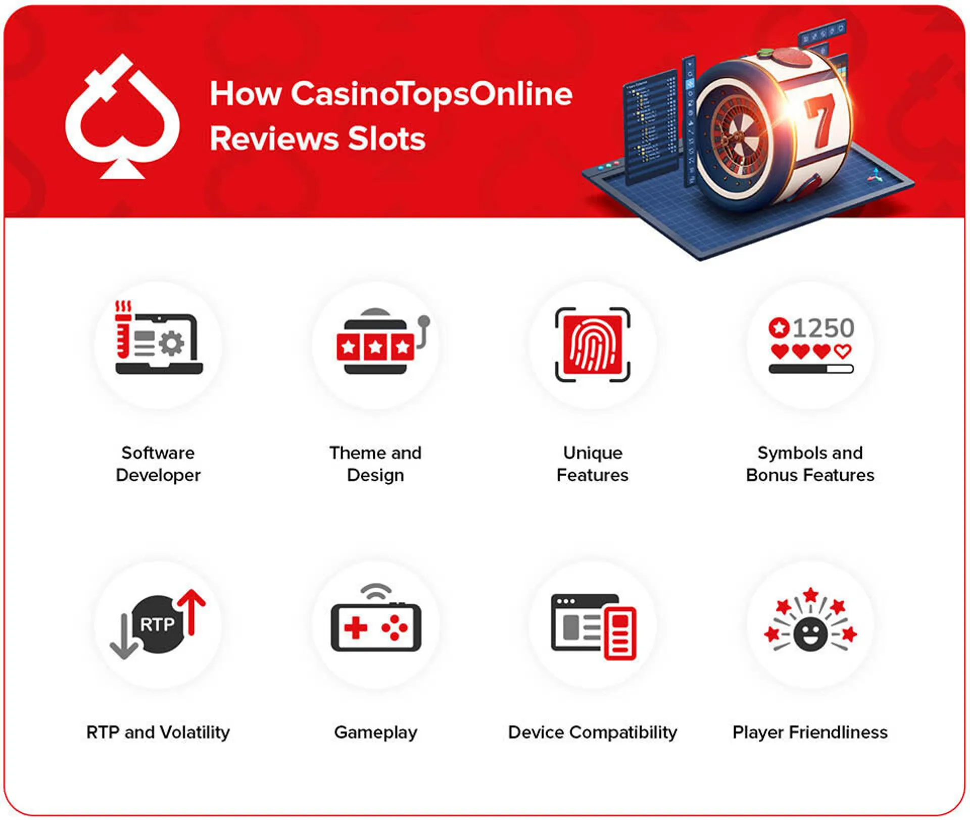 Casino online