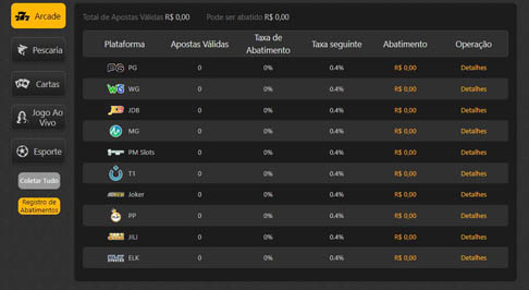 Icloud comprar espaço