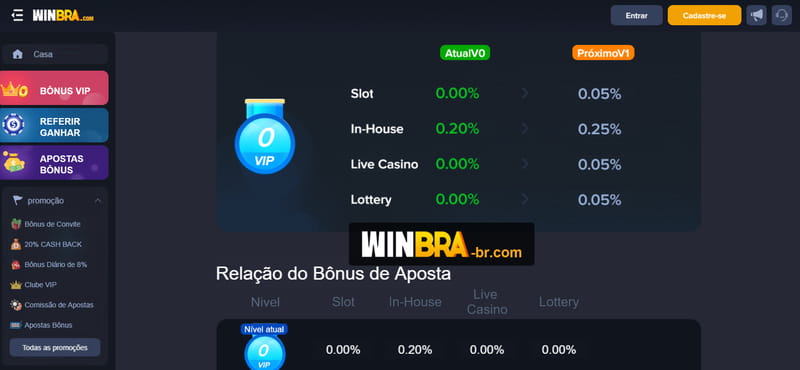 ZenitBet Casino